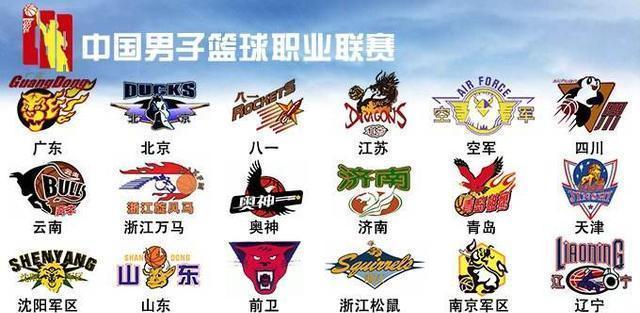 核心结论是